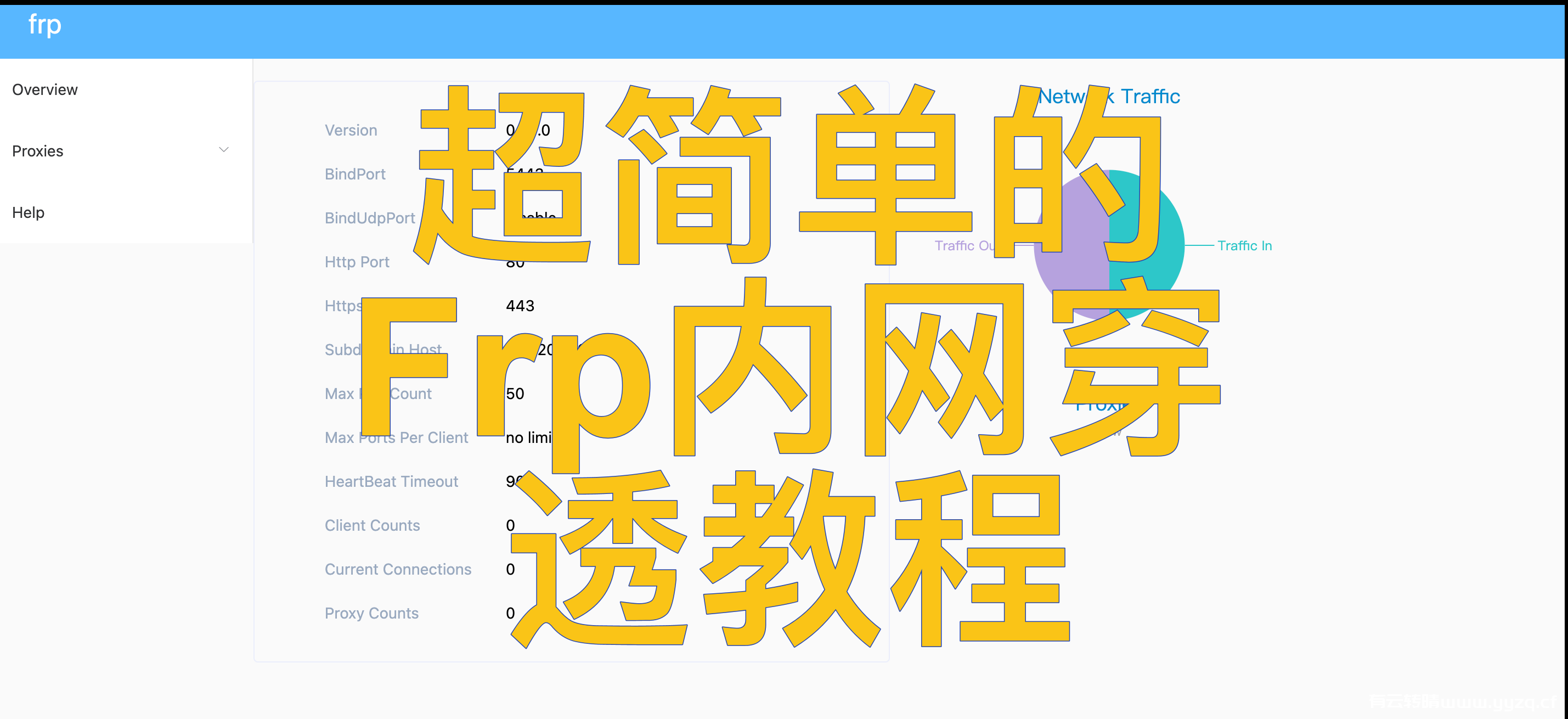 超简单的Frp内网穿透教程